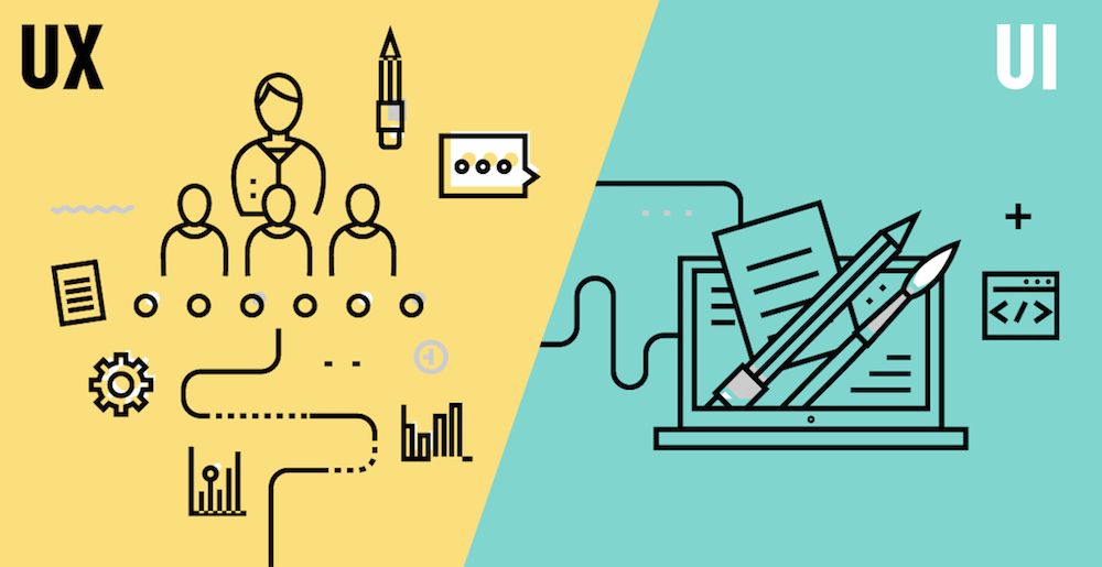 UI/UX Designer (html-css-javascript)